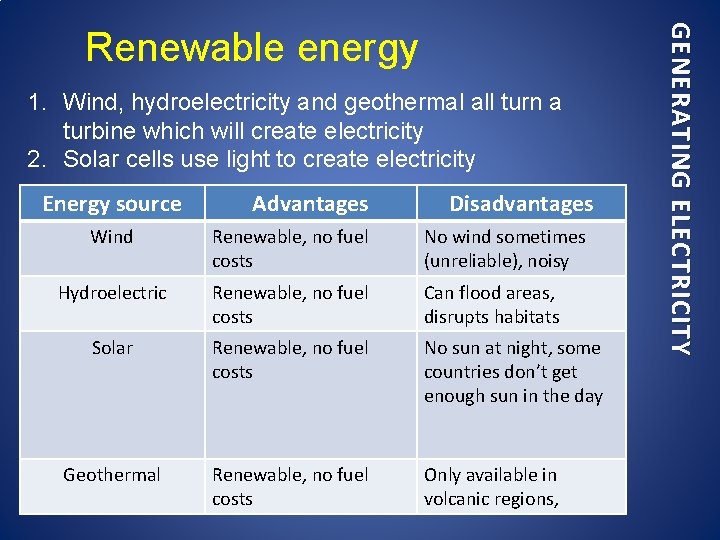 1. Wind, hydroelectricity and geothermal all turn a turbine which will create electricity 2.