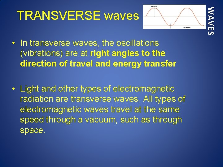  • In transverse waves, the oscillations (vibrations) are at right angles to the