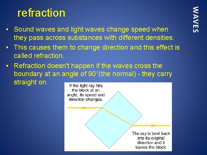  • Sound waves and light waves change speed when they pass across substances