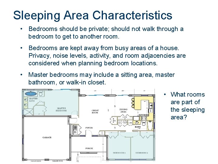 Sleeping Area Characteristics • Bedrooms should be private; should not walk through a bedroom