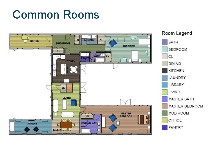 Common Rooms 