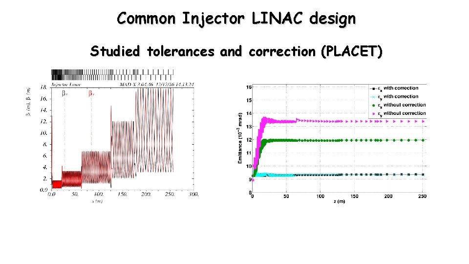 Common Injector LINAC design Studied tolerances and correction (PLACET) 