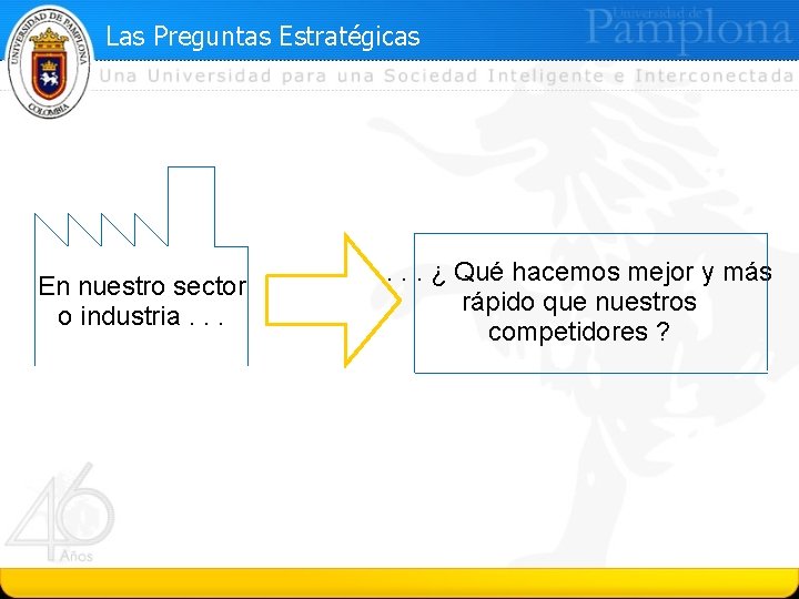 Las Preguntas Estratégicas En nuestro sector o industria. . . ¿ Qué hacemos mejor