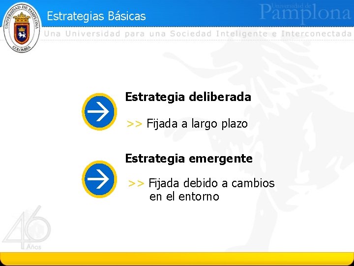 Estrategias Básicas Estrategia deliberada >> Fijada a largo plazo Estrategia emergente >> Fijada debido