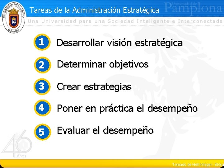 Tareas de la Administración Estratégica 1 Desarrollar visión estratégica 2 Determinar objetivos 3 Crear