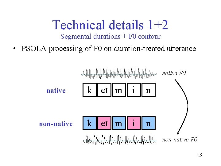 Technical details 1+2 Segmental durations + F 0 contour • PSOLA processing of F