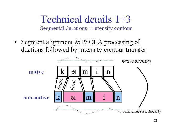 Technical details 1+3 Segmental durations + intensity contour • Segment alignment & PSOLA processing