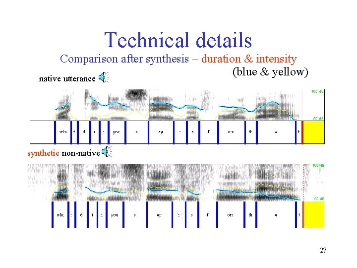 Technical details Comparison after synthesis – duration & intensity (blue & yellow) native utterance