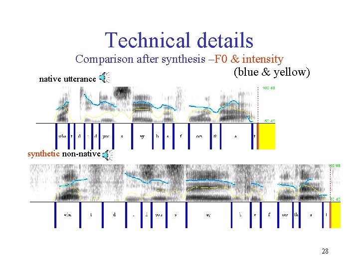 Technical details Comparison after synthesis –F 0 & intensity (blue & yellow) native utterance