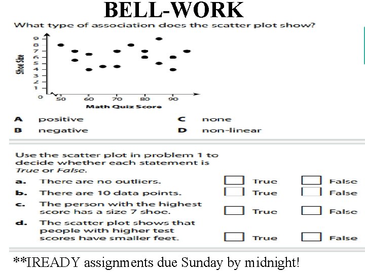 BELL-WORK **IREADY assignments due Sunday by midnight! 