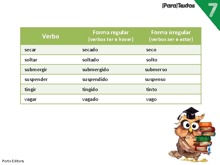 Verbo Forma regular (verbos ter e haver) Forma irregular (verbos ser e estar) secar