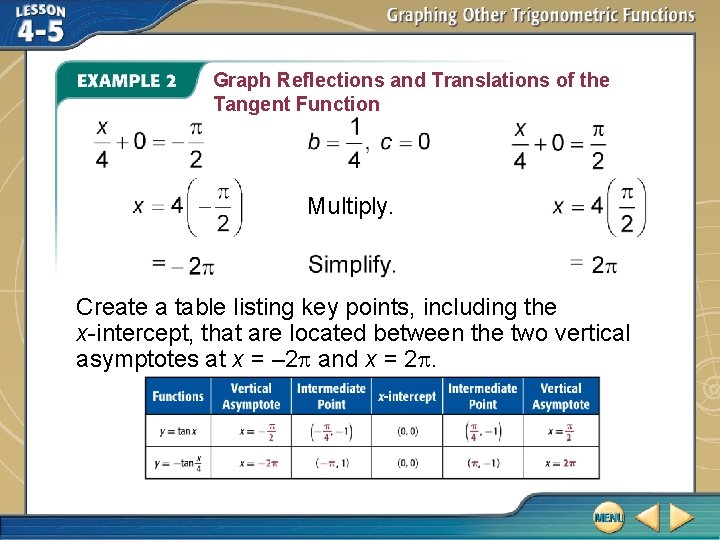 Graph Reflections and Translations of the Tangent Function Multiply. Create a table listing key