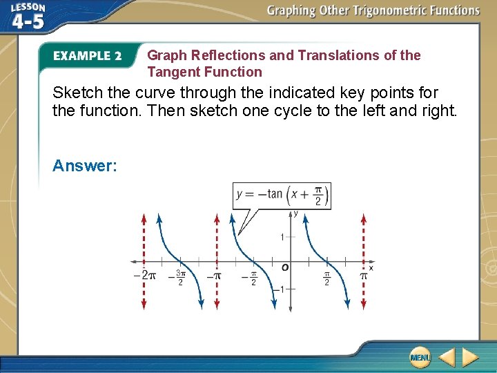 Graph Reflections and Translations of the Tangent Function Sketch the curve through the indicated