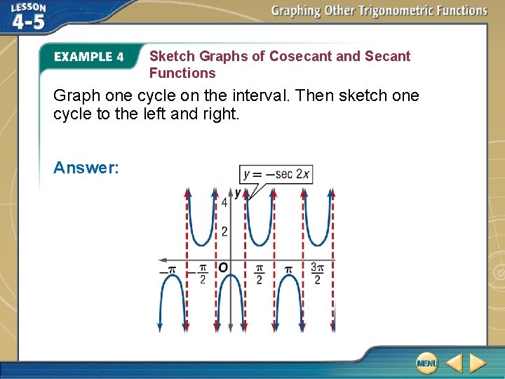 Sketch Graphs of Cosecant and Secant Functions Graph one cycle on the interval. Then