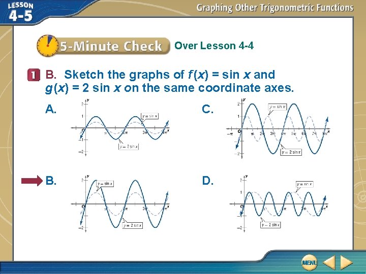 Over Lesson 4 -4 B. Sketch the graphs of f (x) = sin x
