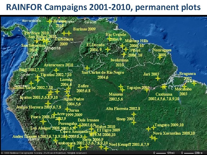 RAINFOR Campaigns 2001 -2010, permanent plots Besotes 2010 Pto Nare 2010 San Rafael 2010 RAINFOR Campaigns 2001 -2010, permanent plots Besotes 2010 Pto Nare 2010 San Rafael 2010