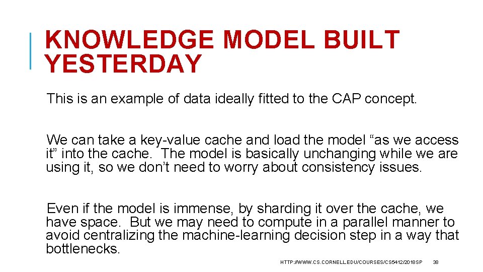 KNOWLEDGE MODEL BUILT YESTERDAY This is an example of data ideally fitted to the