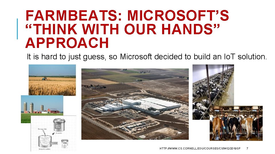 FARMBEATS: MICROSOFT’S “THINK WITH OUR HANDS” APPROACH It is hard to just guess, so