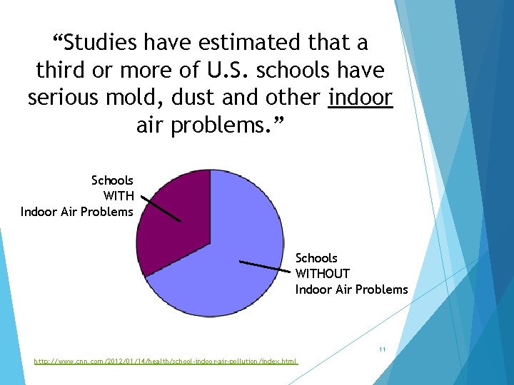 “Studies have estimated that a third or more of U. S. schools have serious