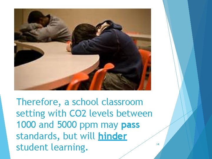 Therefore, a school classroom setting with CO 2 levels between 1000 and 5000 ppm