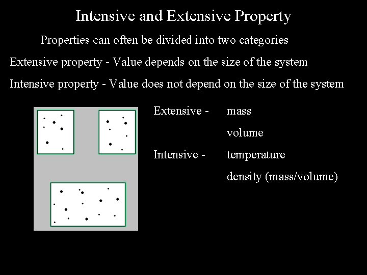 Intensive and Extensive Property Properties can often be divided into two categories Extensive property Intensive and Extensive Property Properties can often be divided into two categories Extensive property