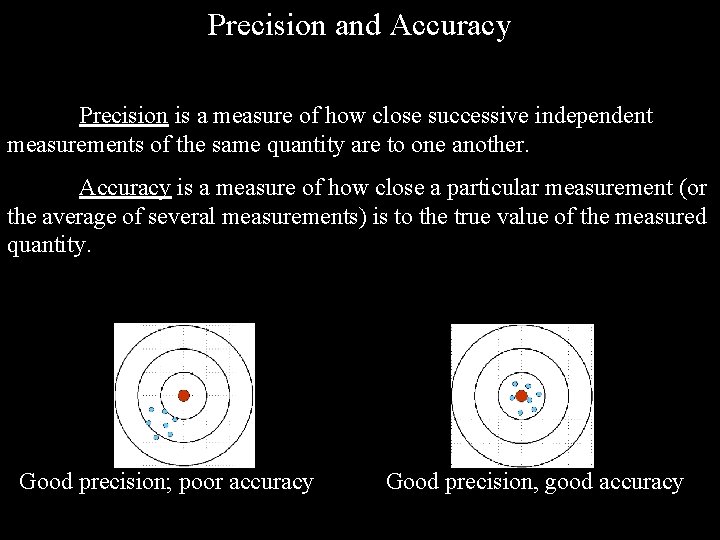 Precision and Accuracy Precision is a measure of how close successive independent measurements of Precision and Accuracy Precision is a measure of how close successive independent measurements of