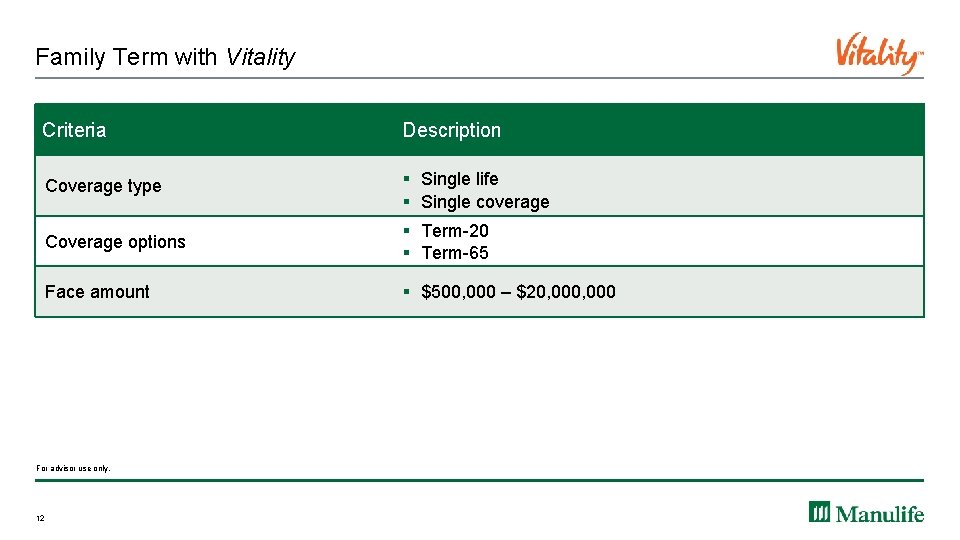 Family Term with Vitality Criteria Description Coverage type § Single life § Single coverage