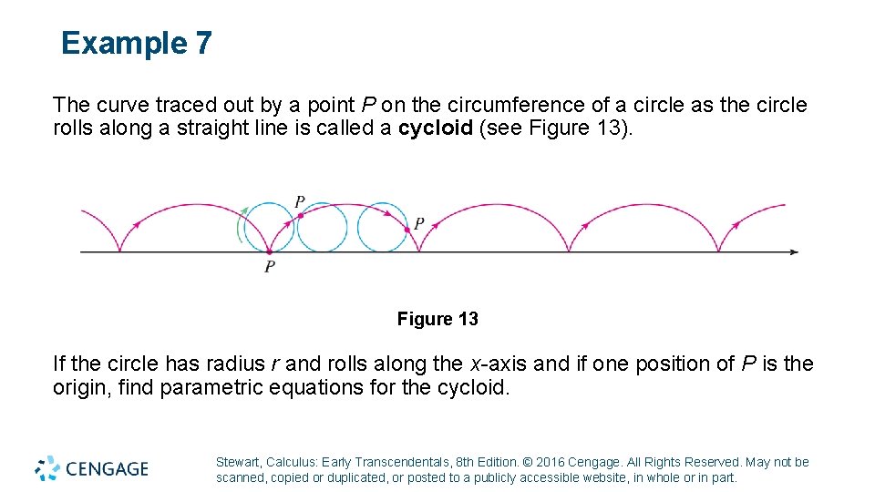 Example 7 The curve traced out by a point P on the circumference of