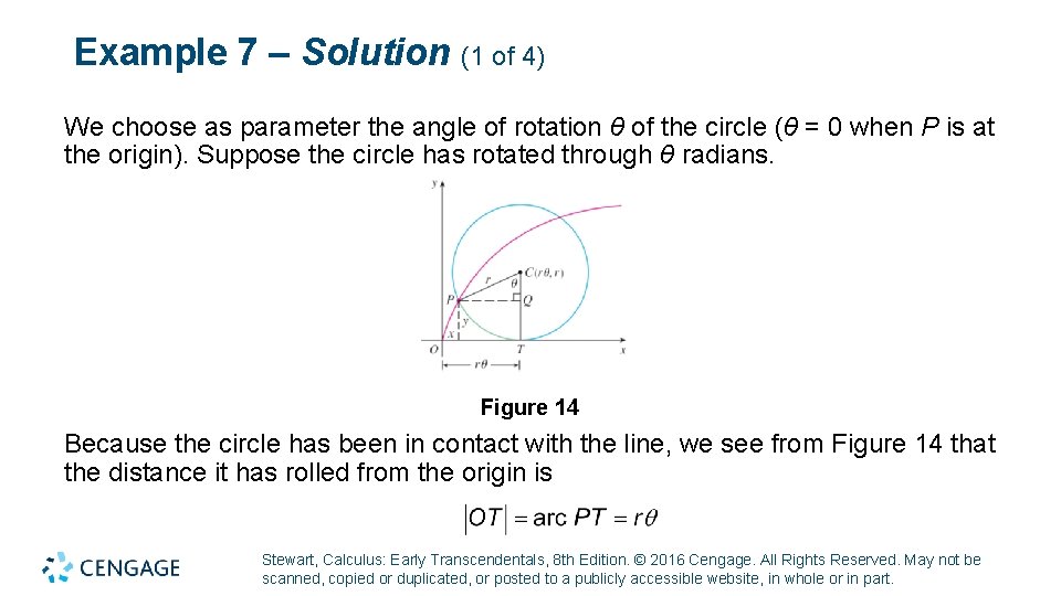 Example 7 – Solution (1 of 4) We choose as parameter the angle of