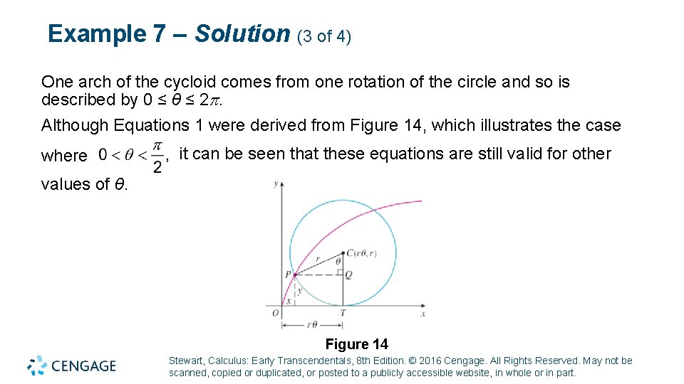 Example 7 – Solution (3 of 4) One arch of the cycloid comes from