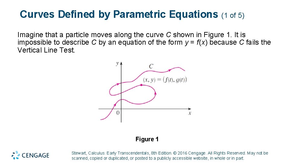 Curves Defined by Parametric Equations (1 of 5) Imagine that a particle moves along