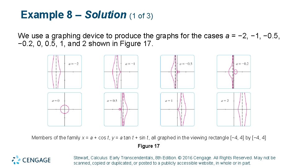 Example 8 – Solution (1 of 3) We use a graphing device to produce