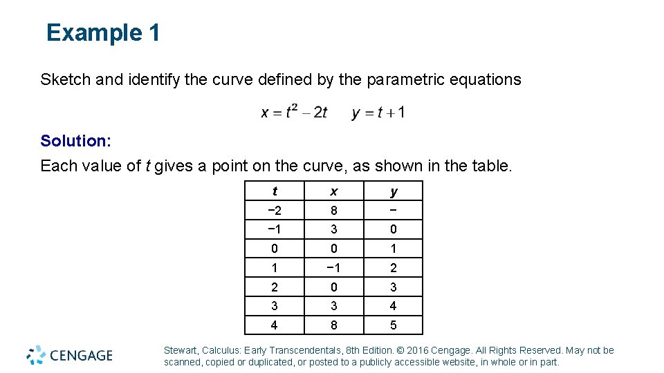 Example 1 Sketch and identify the curve defined by the parametric equations Solution: Each