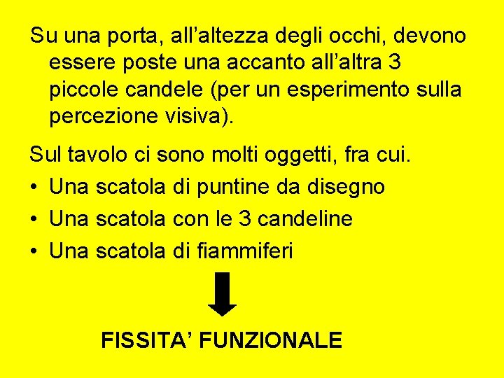 Su una porta, all’altezza degli occhi, devono essere poste una accanto all’altra 3 piccole