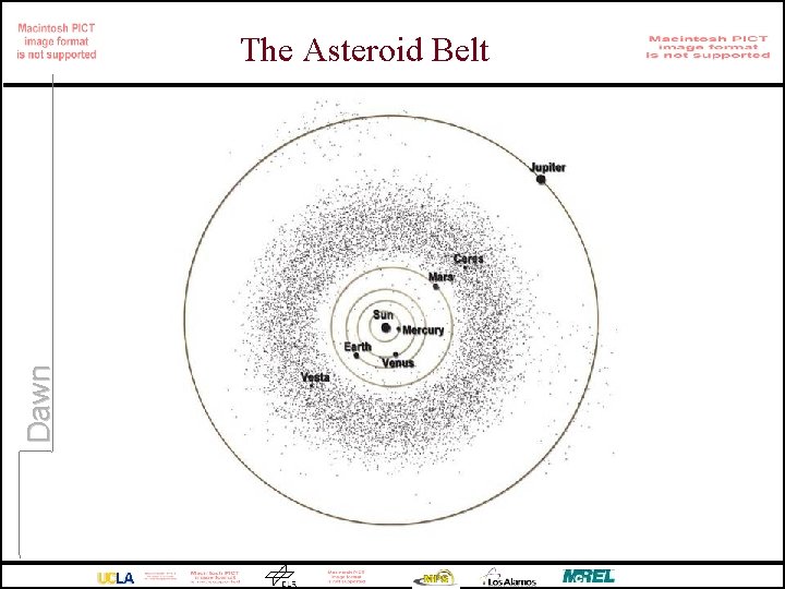 Dawn The Asteroid Belt 