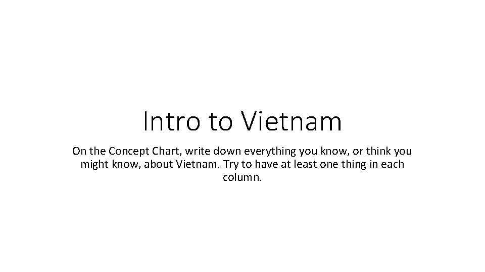 Intro to Vietnam On the Concept Chart, write down everything you know, or think