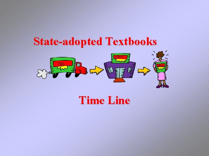State-adopted Textbooks school TEA class Time Line 