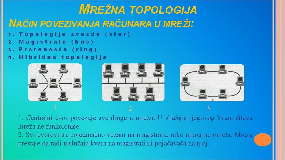 MREŽNA TOPOLOGIJA NAČIN POVEZIVANJA RAČUNARA U MREŽI: Topologija 2. M a g i s