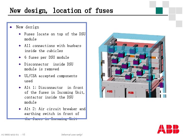 New design, location of fuses New design Fuses locate on top of the DSU