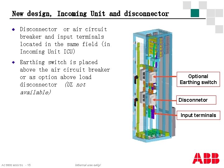 New design, Incoming Unit and disconnector Disconnector or air circuit breaker and input terminals