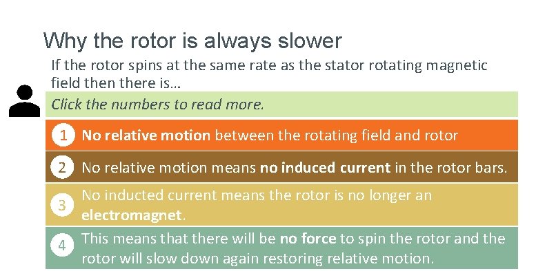 Why the rotor is always slower If the rotor spins at the same rate