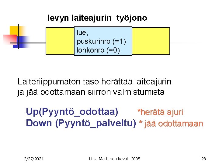 levyn laiteajurin työjono lue, puskurinro (=1) lohkonro (=0) Laiteriippumaton taso herättää laiteajurin ja jää