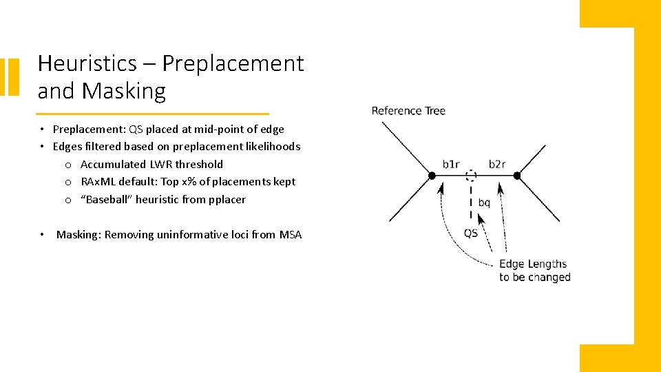 Heuristics – Preplacement and Masking • Preplacement: QS placed at mid-point of edge •