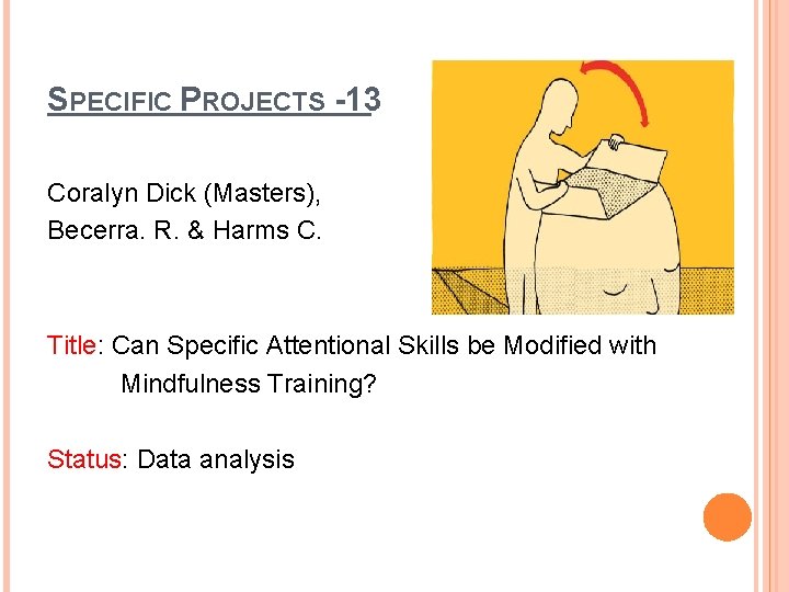 SPECIFIC PROJECTS -13 Coralyn Dick (Masters), Becerra. R. & Harms C. Title: Can Specific