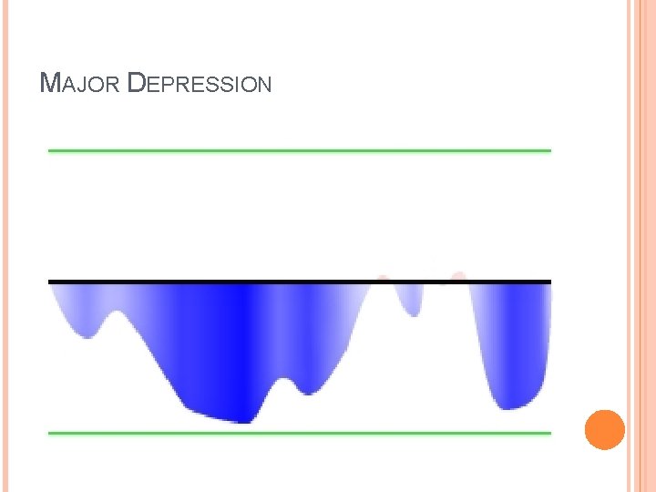 MAJOR DEPRESSION 