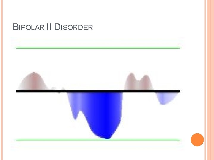 BIPOLAR II DISORDER 