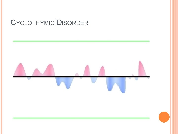 CYCLOTHYMIC DISORDER 