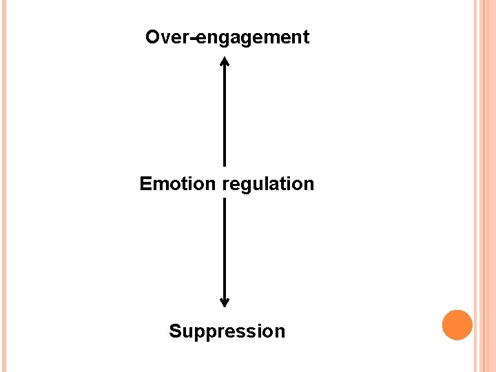 Over-engagement Emotion regulation Suppression 