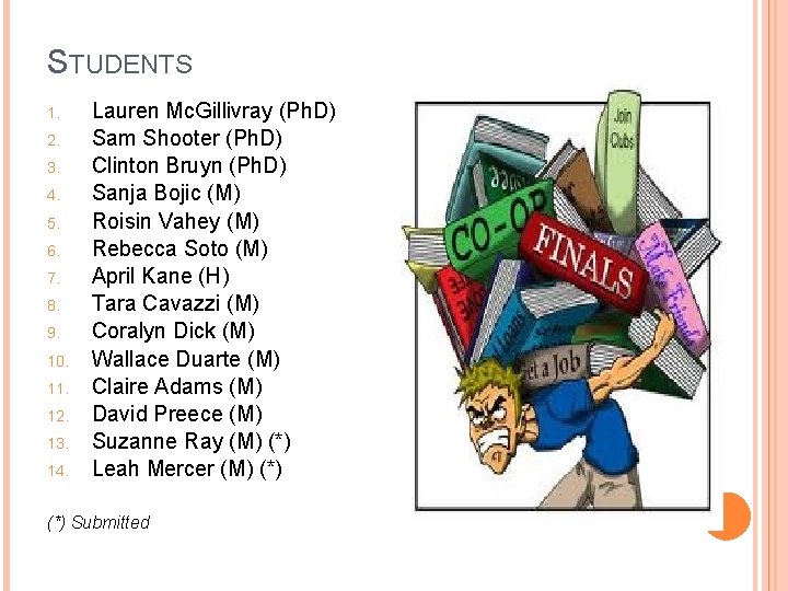 STUDENTS 1. 2. 3. 4. 5. 6. 7. 8. 9. 10. 11. 12. 13.