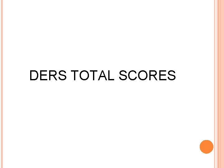 DERS TOTAL SCORES 
